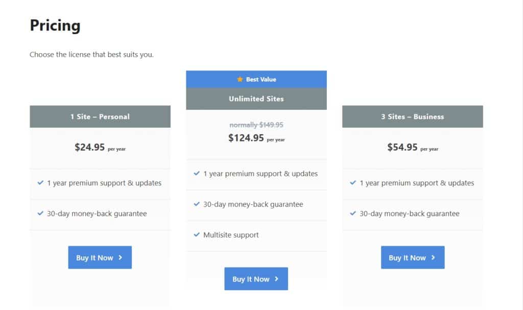 ราคา ปลั๊กอิน Perfmatters