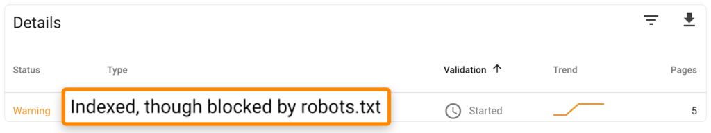 Indexed, though blocked by robots.txt