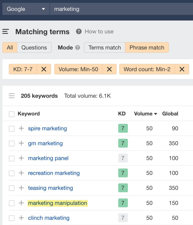 Matching terms report marketing