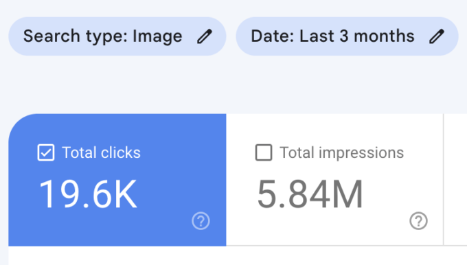 Google Image Traffic