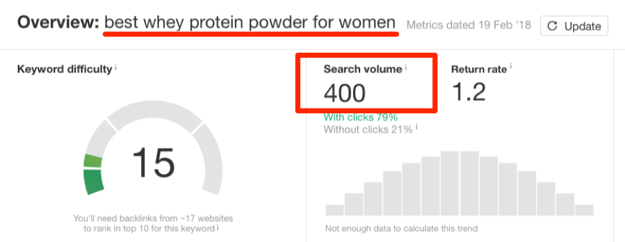 The best whey protein powder for women - volume search