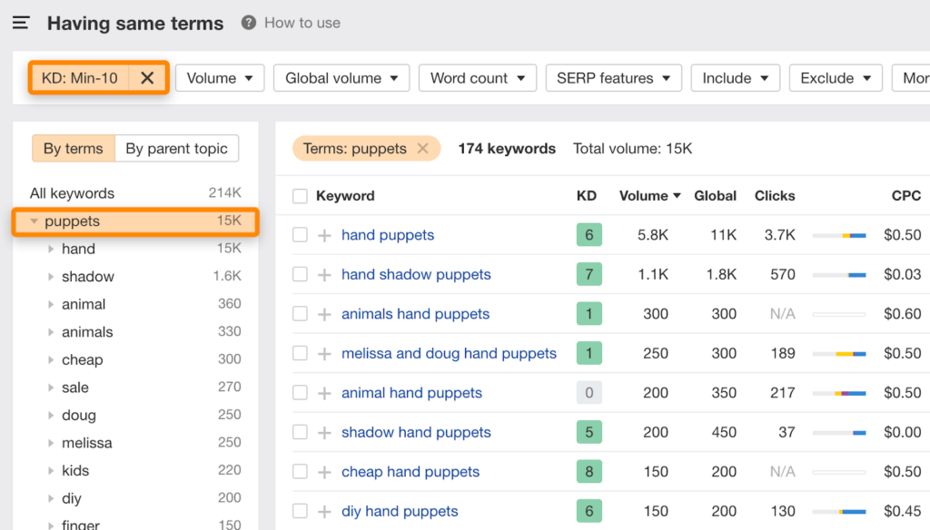how to filter keyword