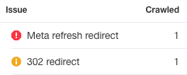 “Meta refresh redirect” และ “302 redirect”