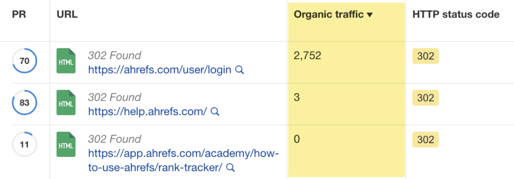 Organic traffic from high to low