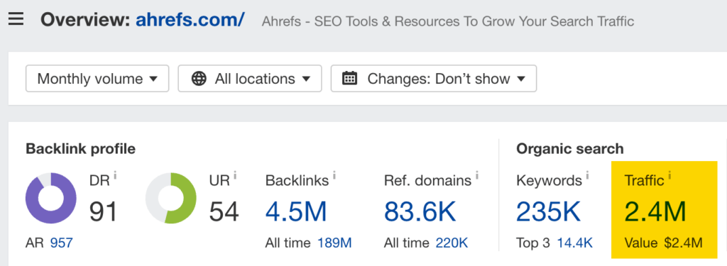 overview backlink profile of ahrefs