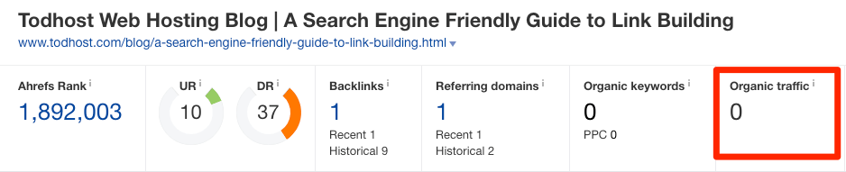 checking URL in Site Explorer