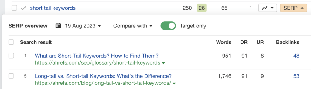 comparison of long- and short-tail keywords